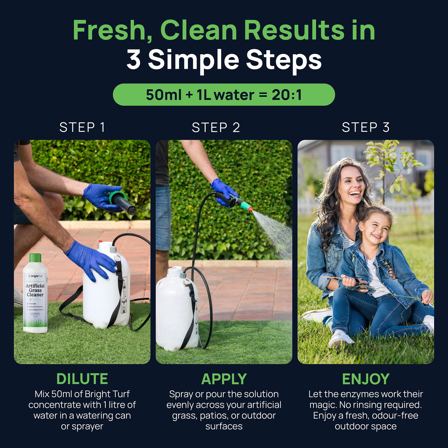 Artificial Grass Cleaner – Pet Safe Enzyme Odour & Stain Remover