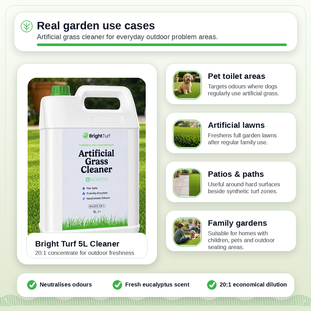 Artificial Grass Cleaner – Pet Safe Enzyme Odour & Stain Remover