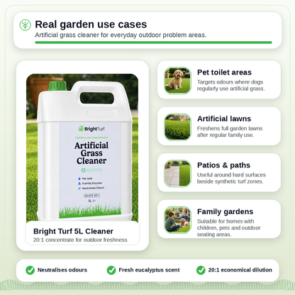 Artificial Grass Cleaner – Pet Safe Enzyme Odour & Stain Remover